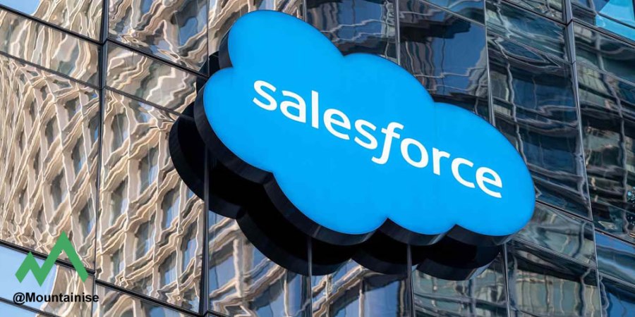Salesforce Faces Stock Drop